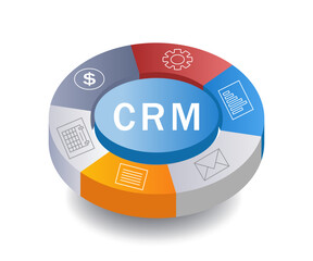 Aufkleber - Infographic crm business system flat isometric 3d illustration