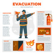 Evacuation hand drawn cartoon infographics