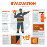 Fototapeta Młodzieżowe - Evacuation hand drawn cartoon infographics
