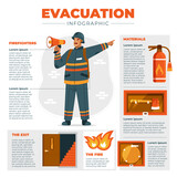 Fototapeta Kosmos - Evacuation hand drawn cartoon infographics