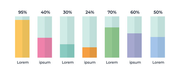 Set of column with different color. Chart, column graph, infographic elements. 10% to 100% number text. Flat design interface illustration inforchart for app ui ux web banner button vector isolated