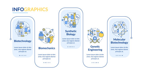 Wall Mural - life sciences technologies blue rectangle infographic template. data visualization with 5 steps. edi