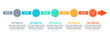 Time line info graphic design. 5 step timeline diagram, chart infographic. Business presentation, process layout template. Vector illustration.