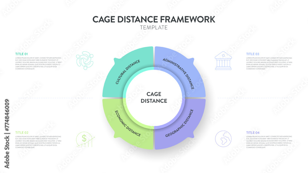 Vector de Stock Cage Distance analysis framework strategy infographic ...