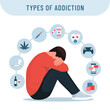 Types of addiction infographic with icons