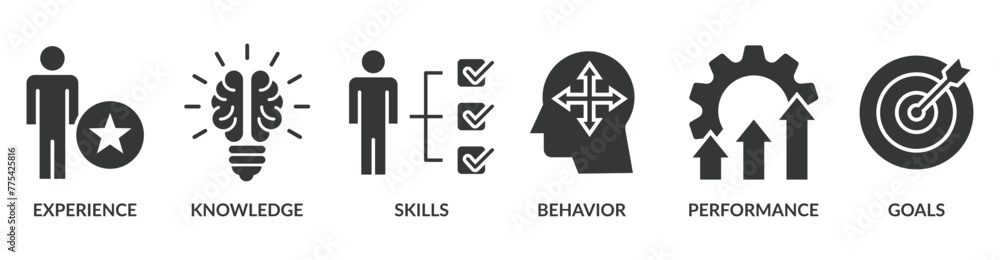 Competence banner web icon vector illustration concept with an icon of ...