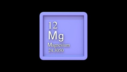 Magnesium Element in periodic table 3d illustration