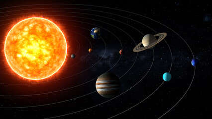 planets in the solar system 3d illustration