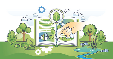 Wall Mural - Environmental science and knowledge about nature in hands outline concept. Learning about sustainability, microbiology and understanding about plants vector illustration. Biodiversity conservation.