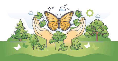 Wall Mural - Biodiversity hands as natural habitat and species protection outline concept. Nature and climate balance awareness with flora and fauna protection vector illustration. Ecosystem and wildlife vitality