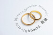 Divorce concept: wedding rings surrounded by the word divorce written in various languages