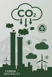 Fototapeta Młodzieżowe - Carbon Neutrality and Net Zero concept. vector banner design