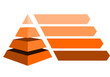 Infographic illustration of brown and orange triangle divided and cut and space for text, Pyramid shape graphic four layers for presenting business ideas or disparity and statistical