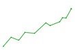 green business line graph with arrow transparent background png file type