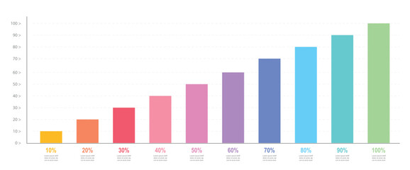 Colorful gradient slim chart bars template, 10%-100% number text. Flat design interface illustration inforchart infographic element for app ui ux web banner button vector isolated on white background