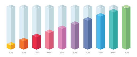 Wall Mural - colorful gradient chart bars template, 10% to 100% number text. flat design business interface illus