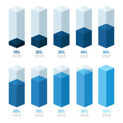 Wall Mural - blue gradient chart bars template, 10% to 100% number text. flat design business interface illustrat