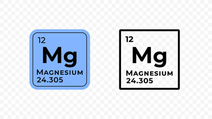 Wall Mural - Magnesium, chemical element of the periodic table vector design
