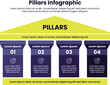 © Iconic Space - Four pillars Infographic design.infographic 4 point template with strong pillar building on center for slide presentation