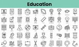 Fototapeta  - Set of education icons. Linear style icon bundle. Vector Illustration