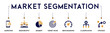 © Icon-Duck - Market Segmentation banner website icons vector illustration concept of with an icons of marketing, demography, segment, target niche, benchmarking, classification, strategy, CRM on white background