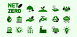 Net zero and carbon neutral concepts Net zero greenhouse gas emissions target with green and black health center icon on gray background.
