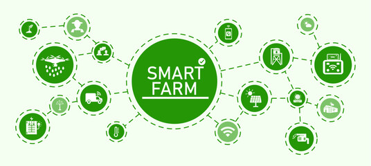 smart farm or farming vector illustration. Smart farm concept, command system using digital technology. agriculture technology - vector illustration