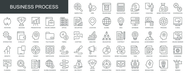 Poster - Business process web icons set in thin line design. Pack of inspection, hire, calculation money, coaching, protection, cooperation, success, task, other outline stroke pictograms. Vector illustration.