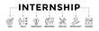 Internship banner icons set with black outline icon of goal, skills, knowledge, mentoring, practice, opportunity, and training	