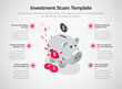 Simple infographic template for investment scam. 6 stages template with a fake piggy bank and stolen coins.