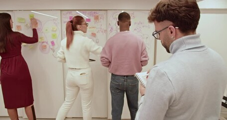 Wall Mural - A group of business employees engaged in brainstorming, sharing innovative ideas, and strategizing on a new project plan in a collaborative office space. Supervisor watching his employees working.