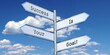 Success is your goal - metal signpost with four arrows