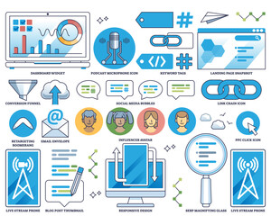 Digital marketing and customer online communication outline collection set, transparent background. Labeled elements with advertising strategy in social media.