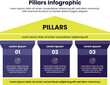 © Iconic Space - Three pillars Infographic design.infographic 3 point template with strong pillar building on centre for slide presentation