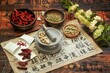 Theme of healthy and natural traditional Chinese medicine