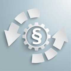 Wall Mural - round white gear cycle 6 options paragraph