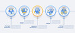 Hackathon process structure blue circle infographic template. Data visualization with 5 steps. Editable timeline info chart. Workflow layout with line icons. Lato-Bold, Regular fonts used