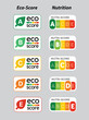 Ecological and Nutrition Labels. Nutri-score label system or Nutritional quality of foods stickers used in EU products rating system. The Eco-Score label