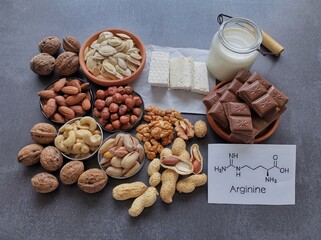 Wall Mural - Healthy high arginine foods. Food sources of arginine include nuts, dairy, pumpkin seed, dark chocolate. Natural products containing arginine. Food for training, exercise. Chemical formula of arginine