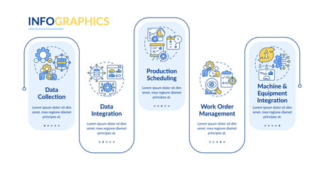 Wall Mural - production performance analysis rectangle infographic template. data visualization with 5 steps. edi