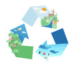 Ecology Concept of Clean Earth Environment, flat design vector illustration, for graphic and web design 