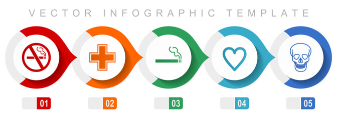 Aufkleber - Health flat design infographic template, miscellaneous symbols such as no smoking, cross, cigarette, heart and skull, vector icons collection