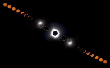 Wall Mural - total solar eclipse composite taken in waterville, quebec, canada