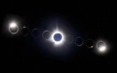 Wall Mural - total solar eclipse composite taken in waterville, quebec, canada