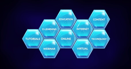 Canvas Print - Image of education and learning text on blue hexagons on blue background