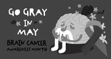 Fototapeta Pokój dzieciecy - Cerebral carcinoma, adenocarcinoma national month. Malignant brain growth poster.