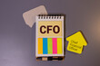 A white notepad with the text CFO Chief Financial Officer