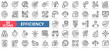 © Uniconlabs - Efficiency icon collection set. Containing productivity, optimization, resource utilization, effectiveness, streamlining, lean processes, time management, cost icon. Simple line vector.