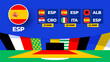 Spain football 2024 match versus set. National euro team flag 2024 and group stage championship match versus teams.