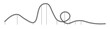 © Sonulkaster - Roller Coaster Ride Line Vector